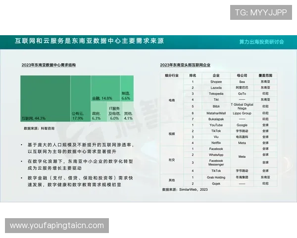 中东国际娱乐市场分析:投资机会与挑战并存的行业前景 中东国际娱乐市场分析:投资机会与挑战并存的行业前景