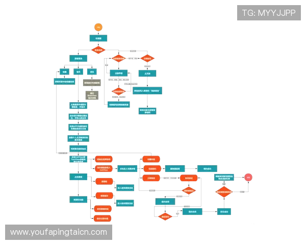 欧博app登录页面无法设置的原因及解决方法详解