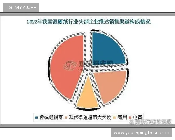 db真人是哪家公司的产品以及其在行业中的竞争优势和发展前景 db真人是哪家公司的产品以及其在行业中的竞争优势和发展前景