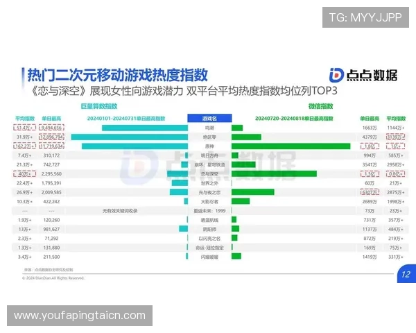 利用米兰网娱乐丰富的游戏资源和社区互动，提升你的游戏体验和社交圈层