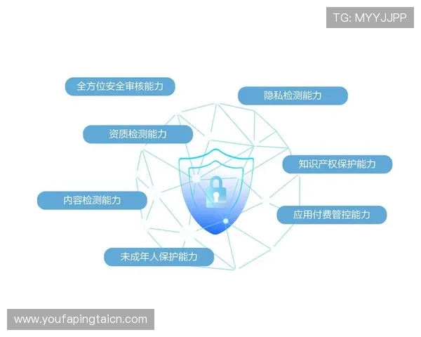 e星真人app安全性分析与隐私保护措施，保障用户个人信息安全的详细解读
