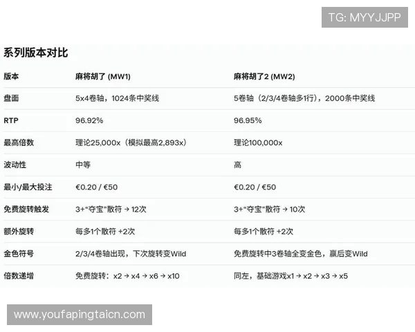 如何在PG娱乐麻将中实现胡牌快速获胜的实用技巧 如何在PG娱乐麻将中实现胡牌快速获胜的实用技巧