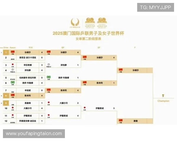 D组世界杯比赛时间及赛程安排,帮助球迷提前掌握每场比赛的精彩看点 D组世界杯比赛时间及赛程安排,帮助球迷提前掌握每场比赛的精彩看点