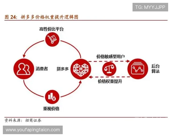 PA视讯网游在游戏资讯行业中的竞争优势与发展潜力分析
