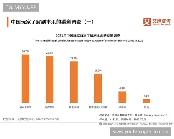 九游会真人第一品牌未来发展规划,持续创新引领线上真人娱乐行业新趋势 九游会真人第一品牌未来发展规划,持续创新引领线上真人娱乐行业新趋势